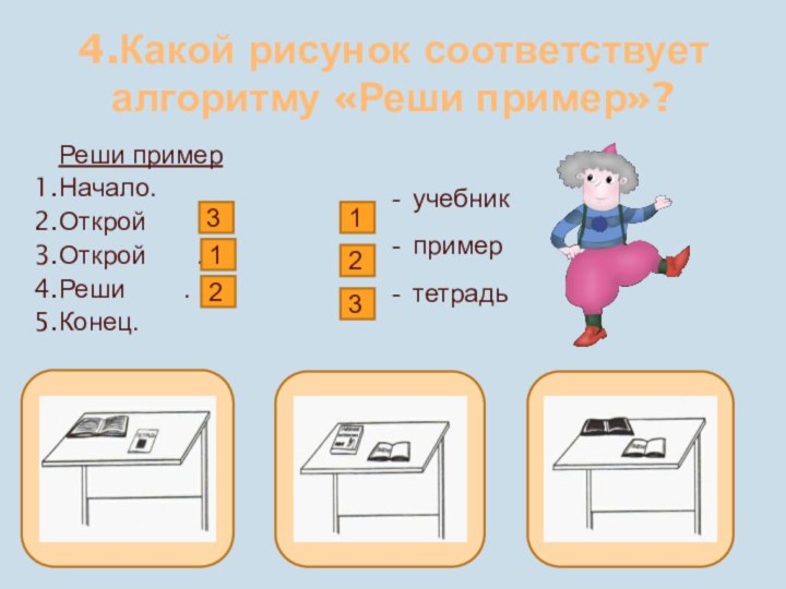 4.Какой рисунок соответствует алгоритму «Реши пример»? Реши примерНачало.Открой    .Открой