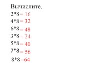 Таблица умножения и деления с числом 8  план-конспект урока по математике (3 класс)