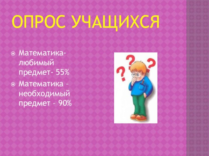 Опрос учащихсяМатематика- любимый предмет- 55%Математика – необходимый предмет – 90%