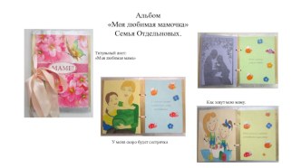 Альбом Моя любимая мама семья Отдельновых