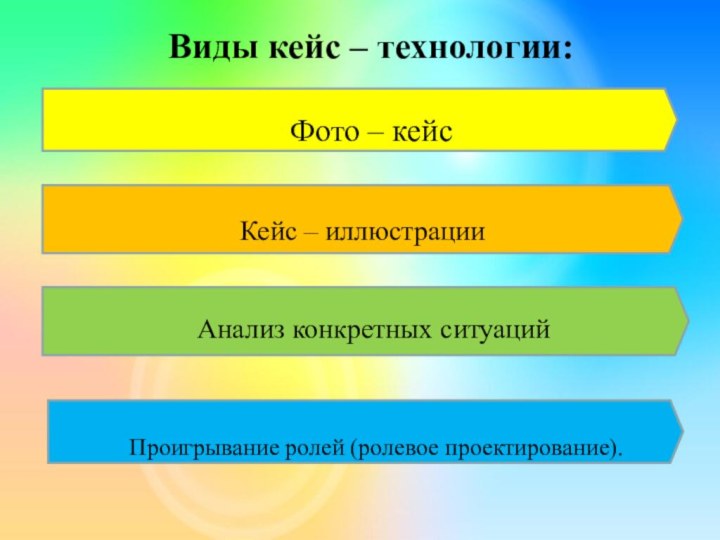 Проект кейс технологии в доу для детей 4 5