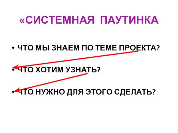 «СИСТЕМНАЯ ПАУТИнкаЧТО МЫ ЗНАЕМ ПО ТЕМЕ ПРОЕКТА?ЧТО ХОТИМ УЗНАТЬ?ЧТО НУЖНО ДЛЯ ЭТОГО СДЕЛАТЬ?