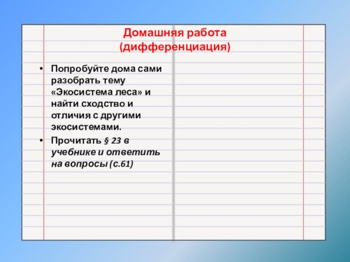 Домашняя работа (дифференциация)Попробуйте дома сами разобрать тему «Экосистема леса» и найти сходство