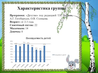 Отчет о проделанной работегруппы общеразвивающей направленности Теремок от 2 до 3 летза 2017-2018 уч.год презентация к уроку (младшая группа)