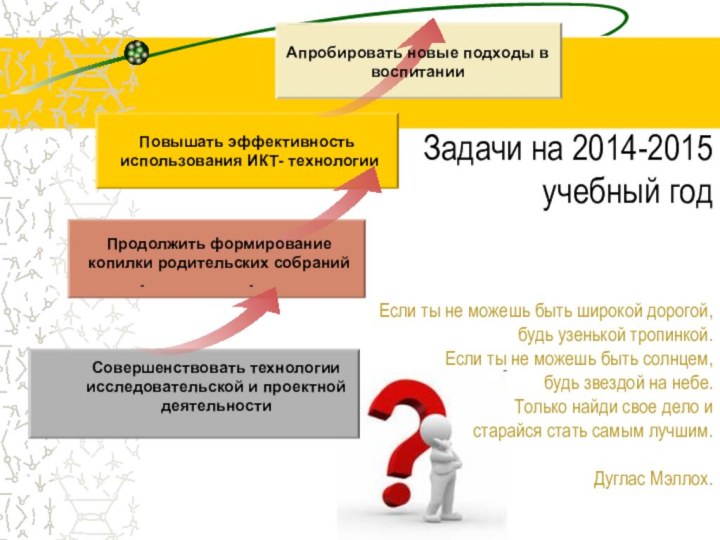 Задачи на 2014-2015 учебный год   Если ты не можешь быть