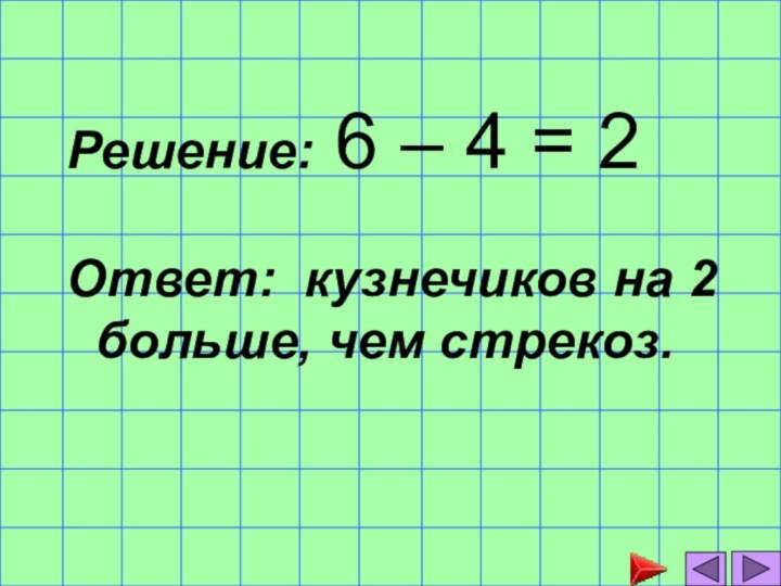 Решение: 6 – 4 = 2Ответ: кузнечиков на 2 больше, чем стрекоз.