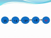 Презентация к уроку математики Письменные приемы вычисления вида 37+53 презентация к уроку по математике (2 класс)