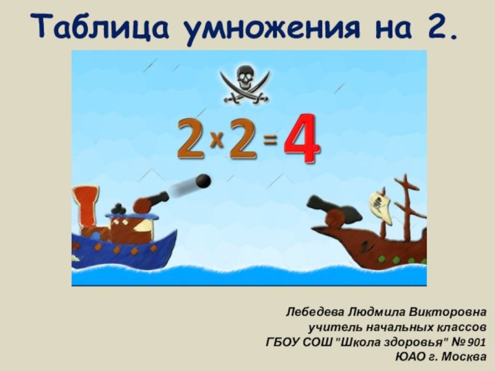 Таблица умножения на 2.Лебедева Людмила Викторовна учитель начальных классовГБОУ СОШ 