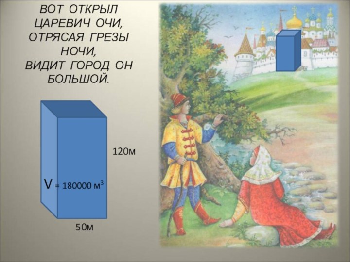 ВОТ ОТКРЫЛ ЦАРЕВИЧ ОЧИ, ОТРЯСАЯ ГРЕЗЫ НОЧИ, ВИДИТ ГОРОД ОН БОЛЬШОЙ.