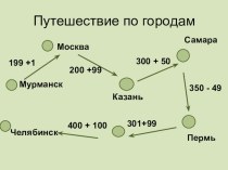 Конспект урока Тема: Сравнение трехзначных чисел. Определение общего числа единиц, десятков, сотен в числе план-конспект урока по математике (3 класс) по теме