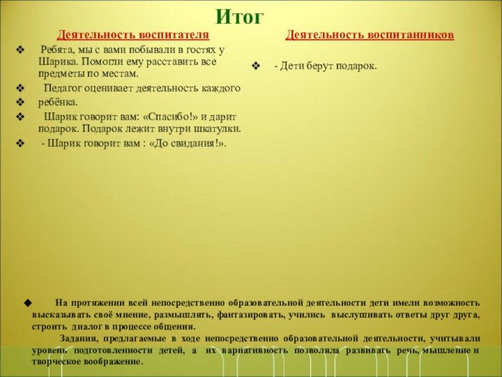 Деятельность воспитателя Ребята, мы с вами побывали в гостях у Шарика. Помогли