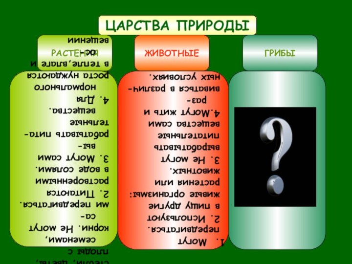 ЦАРСТВА ПРИРОДЫРАСТЕНИЯЖИВОТНЫЕГРИБЫИмеют листья, стебли, цветы, плоды с семенами, корни. Не могут са-ми