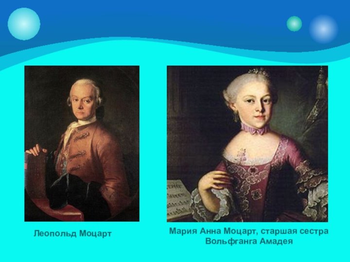 Леопольд МоцартМария Анна Моцарт, старшая сестра Вольфганга Амадея