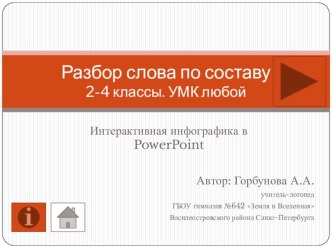 Презентация-тренажёр по теме Разбор слова по составу тренажёр по русскому языку (2, 3, 4 класс)