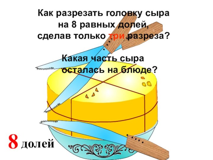 2доли4Какая часть сыра осталась на блюде?Как разрезать головку сыра на 8 равных