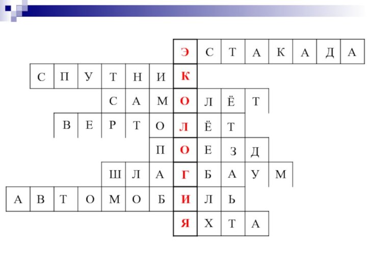 АААЭКСТДСПУНТИКСАМОЛЁТЛЁТВЕРТОПОЕЗДШЛАГБАУМАВТОМОБИЛЬТАЯХ