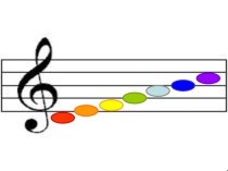 2 кл. 2 ур. Если марш дадут музыканты план-конспект урока по музыке (2 класс)