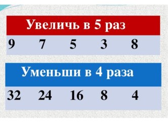 Конспект урока + презентация по математике : Задачи на кратное сравнение, 3 кл, УМК Школа России план-конспект урока по математике (3 класс) по теме