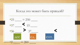 Конспект + Презентация к уроку математики увеличение и уменьшение чисел в 10,100 раз  (3 класс УМК Школа России) план-конспект урока по математике (3 класс) по теме