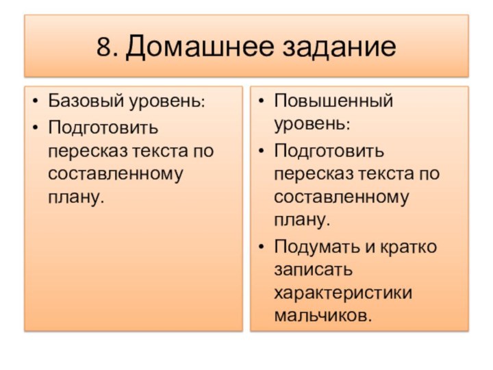 8. Домашнее заданиеБазовый уровень:Подготовить пересказ текста по составленному плану.Повышенный уровень:Подготовить пересказ текста