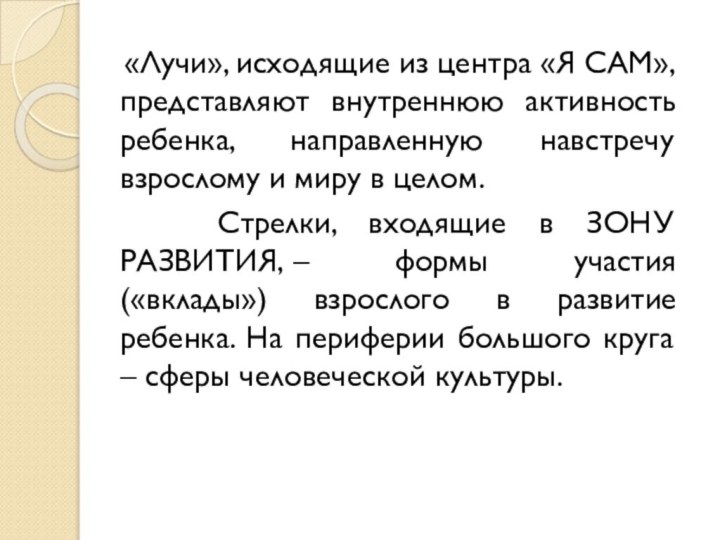 «Лучи», исходящие из центра «Я САМ», представляют внутреннюю активность ребенка,