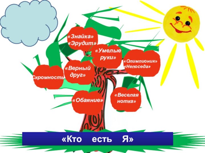 «Знайка»«Эрудит»«Умелые руки»«Скромность»«Верный друг»«Олимпионик»«Непоседа»«Веселая нотка»«Обаяние»«Кто  есть  Я»