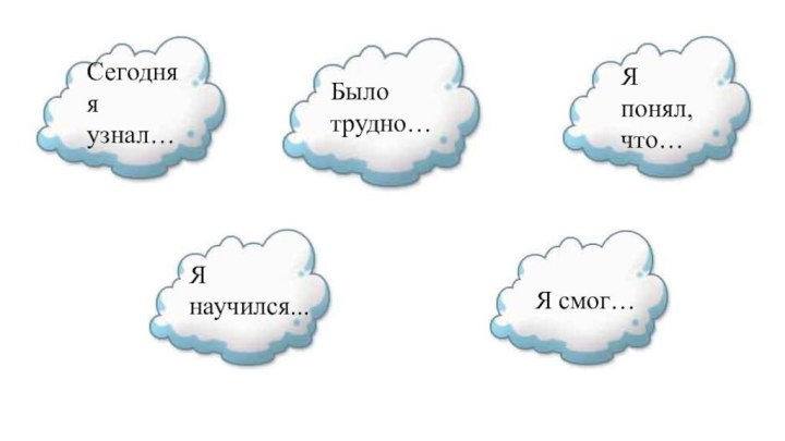 Сегодня я узнал…Было трудно…Я понял, что…Я научился...Я смог…