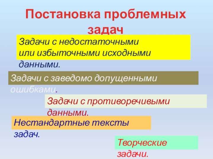 Постановка проблемных задачЗадачи с недостаточными или избыточными исходными данными. Задачи с заведомо