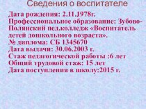 портфолио код для входа на мой сайт - ta110278 презентация к уроку