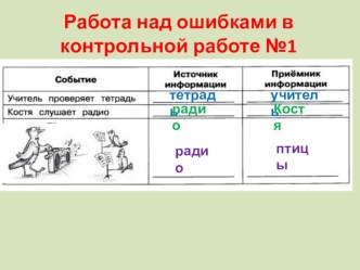 Носители информации (план конспект урока 2 класс) план-конспект урока по информатике (2 класс) по теме