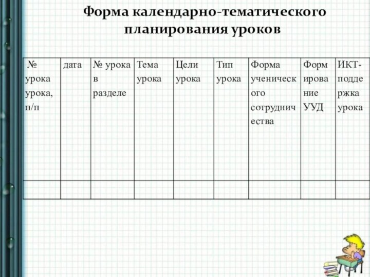 Форма календарно-тематического планирования уроков