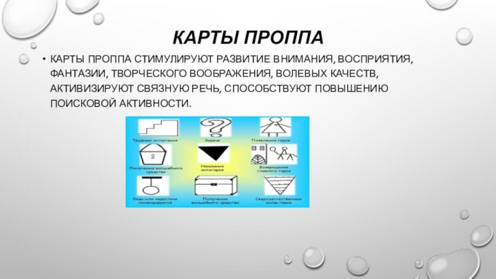 Карты ПроппаКарты Проппа стимулируют развитие внимания, восприятия, фантазии, творческого воображения, волевых качеств,