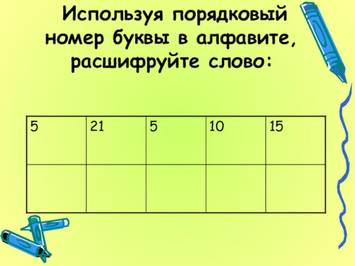 Используя порядковый номер буквы в алфавите, расшифруйте слово: