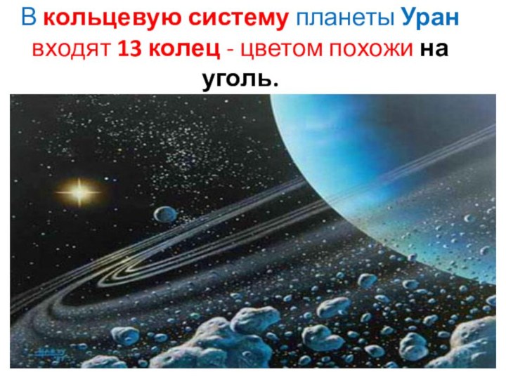 В кольцевую систему планеты Уран входят 13 колец - цветом похожи на уголь.