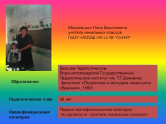 Мастер-класс учителя начальных классов Мациевской Н.В. презентация к уроку