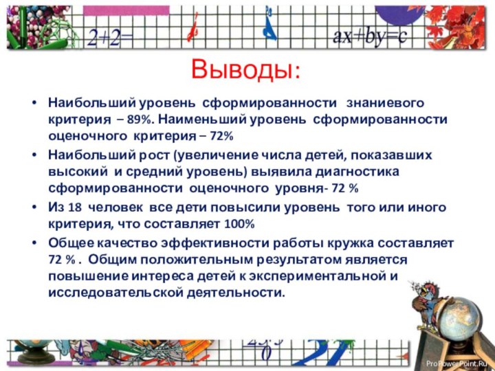 Выводы:Наибольший уровень сформированности  знаниевого критерия – 89%. Наименьший уровень сформированности оценочного