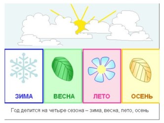 Презентация Времена года презентация урока для интерактивной доски по окружающему миру (старшая группа)