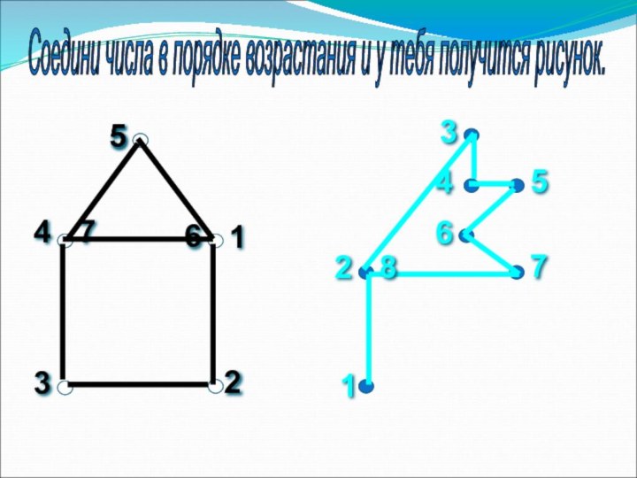 34561275Соедини числа в порядке возрастания и у тебя получится рисунок. 12345678