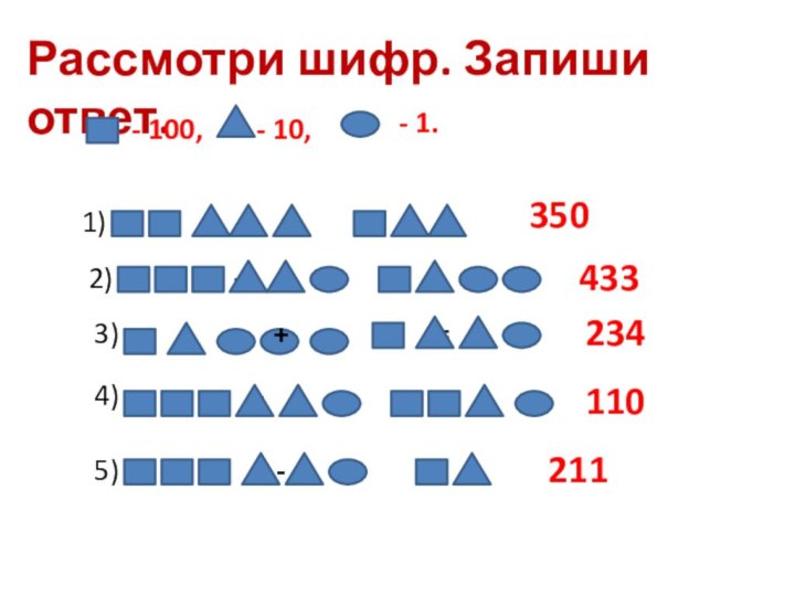 Рассмотри шифр. Запиши ответ.- 100, - 10, - 1. 1) 			+		=3502)