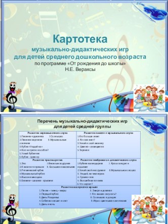 kartoteka muzykalno-didakticheskih igr