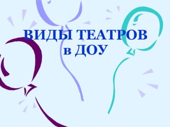 виды театров презентация