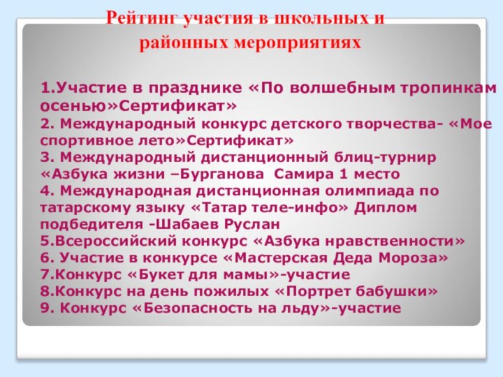 1.Участие в празднике «По волшебным тропинкам осенью»Сертификат» 2. Международный конкурс