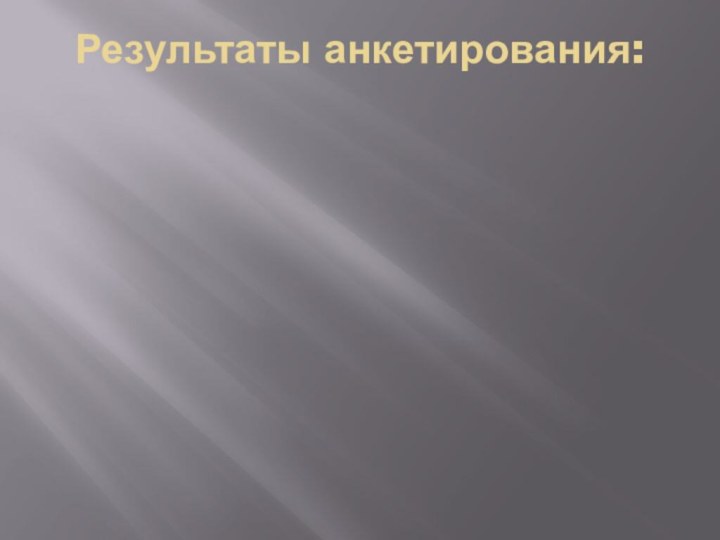 Результаты анкетирования: