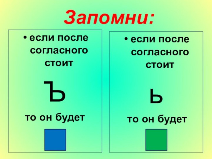 если после согласного стоитЪто он будетесли после согласного стоить    то он будетЗапомни: