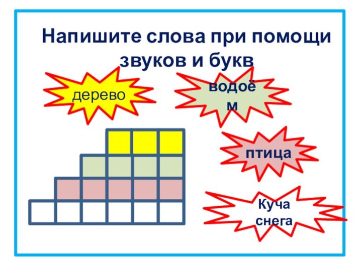 Напишите слова при помощи звуков и буквводоёмдеревоптицаКуча снега