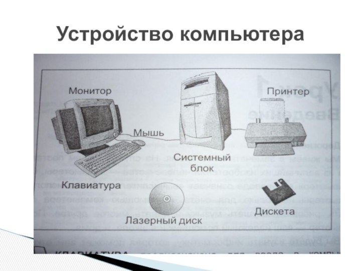 Устройство компьютера