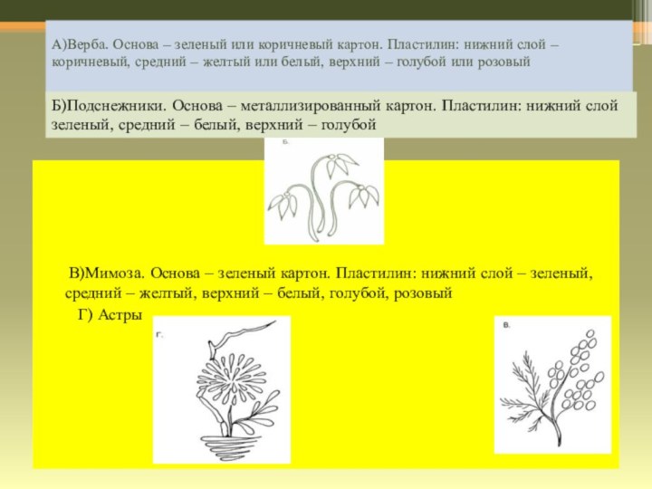 А)Верба. Основа – зеленый или коричневый картон. Пластилин: нижний слой – коричневый,