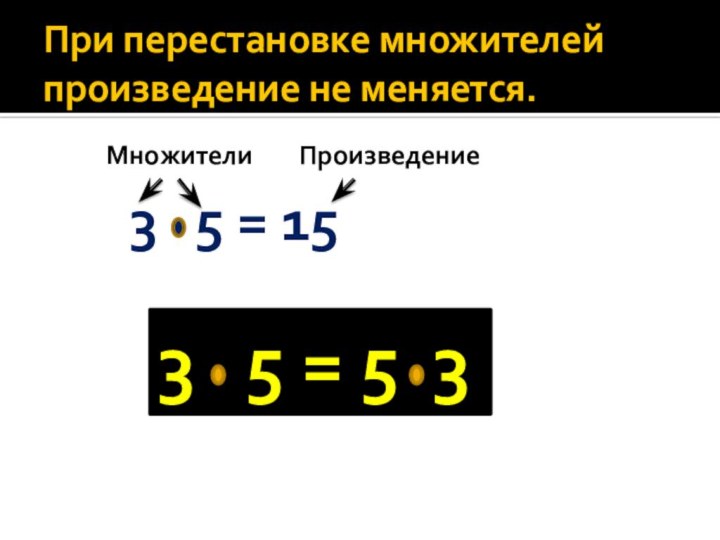 При перестановке множителей произведение не меняется.3  5 = 15Множители