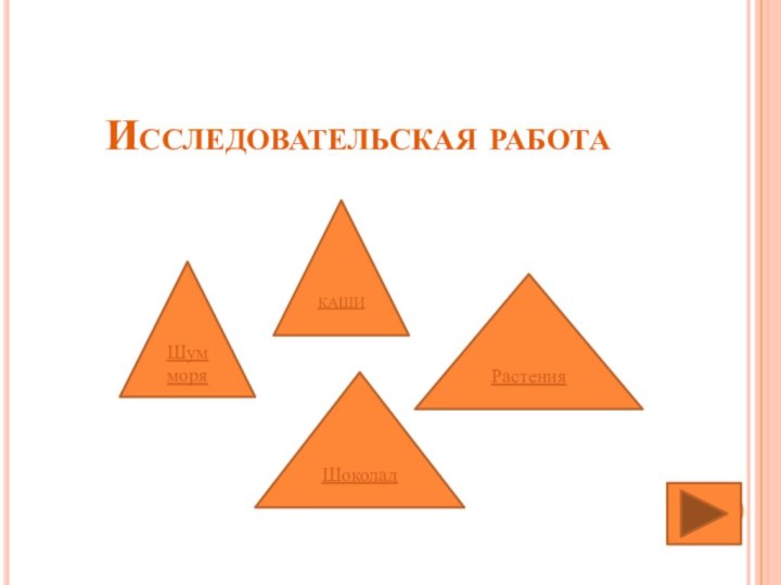 Исследовательская работаШум моряШоколадКАШИРастения