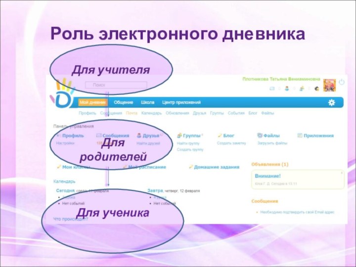 Роль электронного дневникаДля учителяДля родителейДля ученика